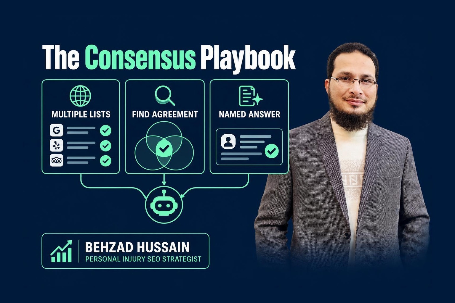 The Consensus Playbook: How List Content Actually Earns AI Citations, and How a PI Firm Gets Named Without Owning the List